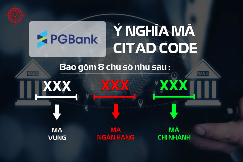 cau-tao-ma-citad-pgbank