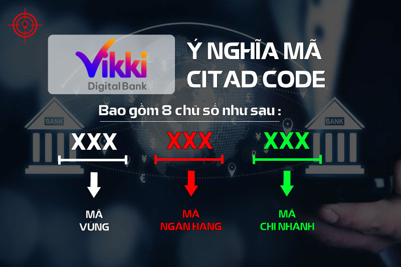 91304001 - Mã CITAD Ngân Hàng Vikki Bank CN Kiên Giang