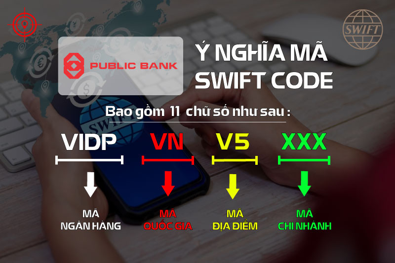 cau-tao-ma-swift-public-bank